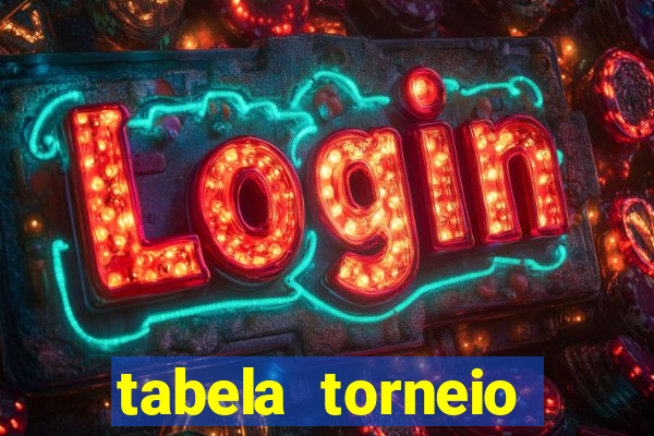 tabela torneio betano argentina